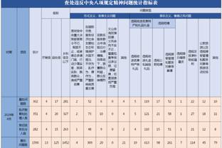 雷竞技lol投注截图0